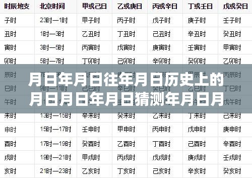 未來(lái)智能出行，時(shí)空穿梭公交之旅的探索與實(shí)時(shí)查詢助手