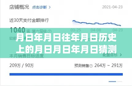 探秘淘淘樂(lè)園，歷史與時(shí)尚交織的巷弄小店與實(shí)時(shí)淘寶關(guān)鍵詞排名揭秘
