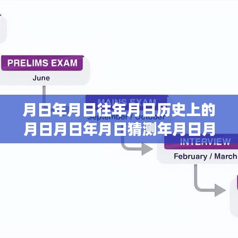 國考報(bào)錄比實(shí)時更新與月下時光之輪的奇妙旅程