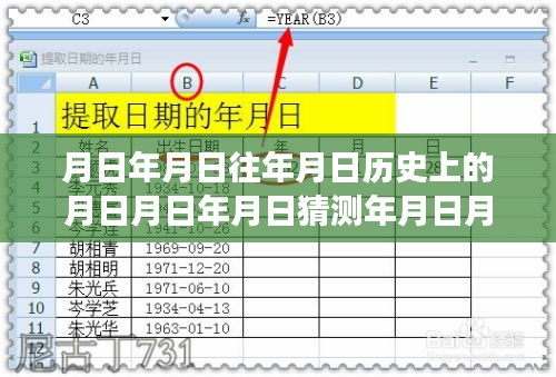 從雪糕棍到實(shí)時(shí)定位，時(shí)空穿梭的歷程與自我賦能的變遷