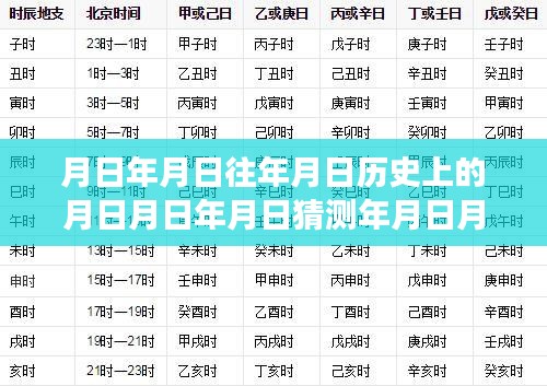 探尋虛擬貨幣價格實時顯示的演變與未來，歷史、現(xiàn)狀與未來預測——虛擬幣之星