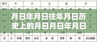 時光巷口，月日透視表揭秘獨特小店與實時歷史月日刷新之旅
