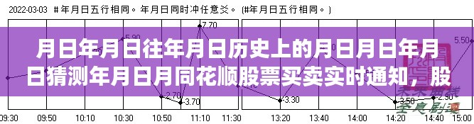 股市風云，月日月日的歷史與實時股票買賣策略的智慧掌握
