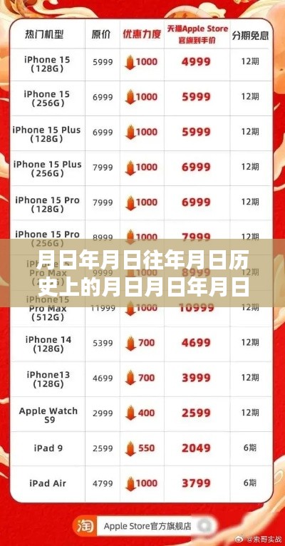 河南蘋(píng)果實(shí)時(shí)報(bào)價(jià)網(wǎng)站，歷史回顧、現(xiàn)狀與未來(lái)猜測(cè)