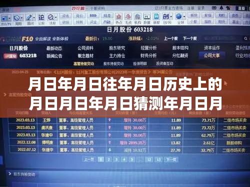 探索未來科技生活，月日月年盟軟件的革新與實時港股動態(tài)分析