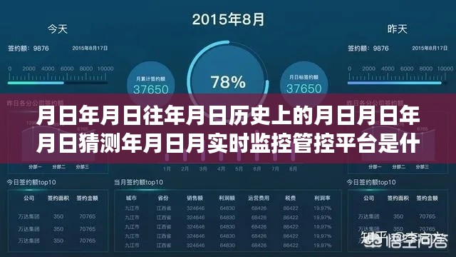 探索監(jiān)控管控平臺，歷史與未來的穿越時空之旅
