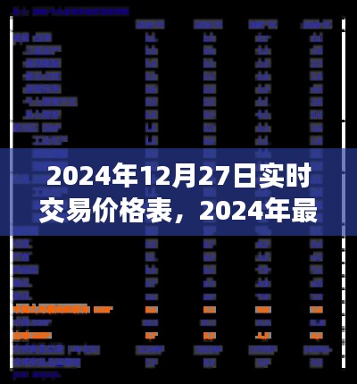 風(fēng)馳電掣 第3頁(yè)