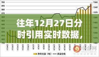 往年12月27日追尋寧?kù)o之旅，自然美景中的內(nèi)心力量