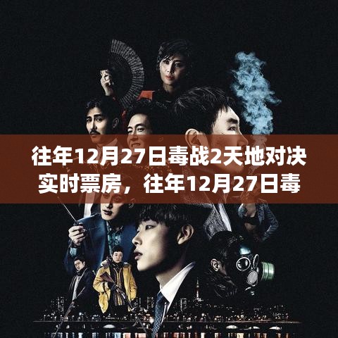 毒戰(zhàn)2天地對決，揭秘票房熱議背后的觀點(diǎn)與爭議
