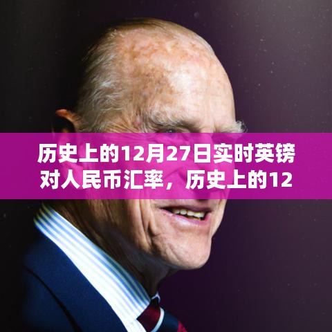 歷史上的12月27日英鎊匯率波動(dòng)，探究英鎊對(duì)人民幣的影響與觀(guān)點(diǎn)分析