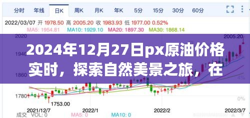 PX原油實(shí)時(shí)價(jià)格下的自然美景探索之旅，尋找內(nèi)心的寧?kù)o與平和