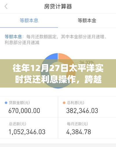 往年12月27日太平洋貸還利息操作詳解，金融之旅的自信飛躍之路