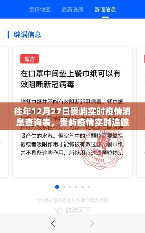 科技之光助力貴嶼疫情防控，實時追蹤系統(tǒng)下的疫情消息查詢表