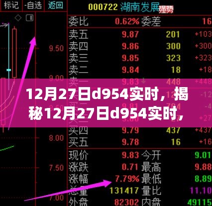 揭秘未知世界，探索之旅啟程于12月27日d954實時