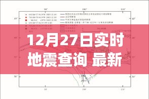 山東地震后的別樣探索，實(shí)時(shí)查詢與心靈之旅的探尋自然秘境