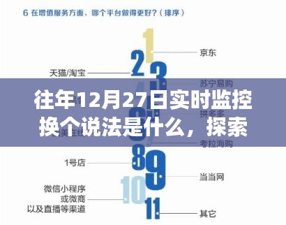 探索秘境，尋找自然真實(shí)脈動(dòng)的心靈之旅——往年12月27日實(shí)時(shí)監(jiān)控新解讀