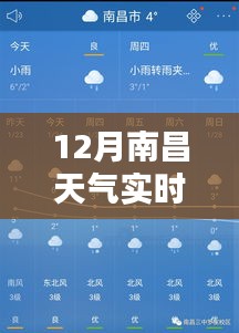 12月南昌天氣實(shí)時(shí)播報(bào)詳解，全面評(píng)測(cè)與介紹