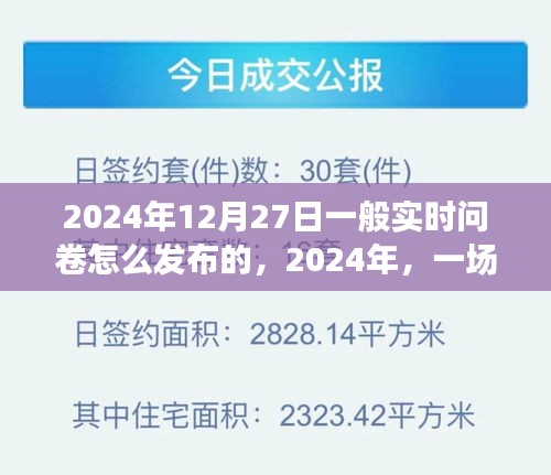 2024年實(shí)時(shí)問卷發(fā)布探索之旅，如何有效發(fā)布問卷并收集反饋？