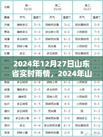 guiguanlvqingtouzu 第2頁