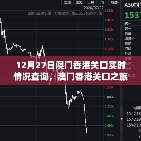 澳門香港關(guān)口實(shí)時(shí)情況更新，愛的陪伴與溫馨相遇之旅