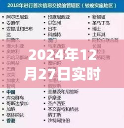實時到賬與靜待花開，探索自然美景的心靈之旅
