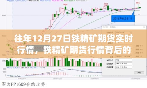 鐵精礦期貨行情背后的變化與成長，學(xué)習(xí)賦予的自信與成就感的啟示（實(shí)時(shí)行情分析）