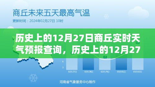 深度解析，商丘歷史天氣預(yù)報(bào)查詢的重要性與影響——以歷史上的十二月二十七日為例