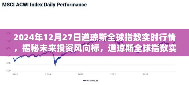 揭秘未來投資風(fēng)向標(biāo)，道瓊斯全球指數(shù)實(shí)時(shí)行情分析與升級(jí)動(dòng)態(tài)解讀