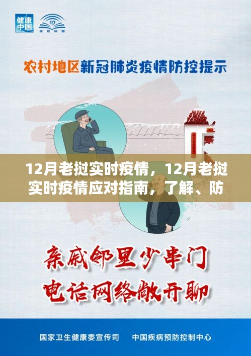 老撾十二月疫情最新動態(tài)與應(yīng)對指南，了解、防護(hù)與應(yīng)對