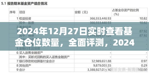 實(shí)時查看基金倉位數(shù)量，全面評測與智能化基金管理體驗(yàn)
