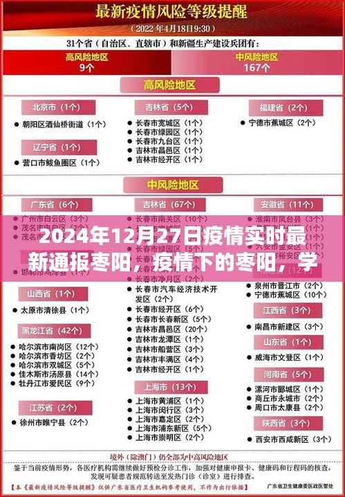疫情下的棗陽，學習之光照亮前行之路（實時更新至2024年12月27日）