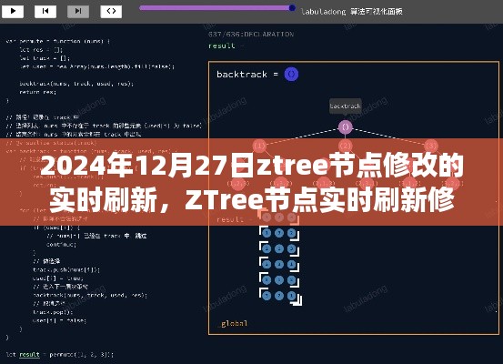 2024年ZTree節(jié)點(diǎn)實(shí)時刷新修改指南，從初學(xué)者到進(jìn)階用戶的詳細(xì)步驟