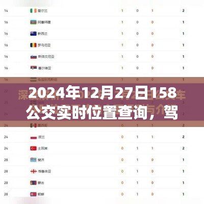 駕馭變化，掌握未來(lái)，公交實(shí)時(shí)位置查詢背后的勵(lì)志故事（以2024年12月27日為例）