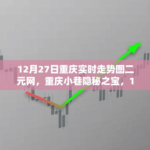 重慶小巷隱秘之寶，特色小店探秘與實(shí)時(shí)走勢(shì)圖二元網(wǎng)揭秘