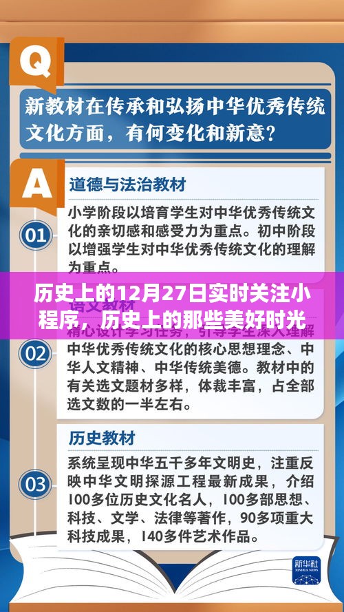 歷史上的十二月二十七日，與自然美景的奇妙旅行，領(lǐng)略獨(dú)特魅力小程序?qū)崟r關(guān)注回顧