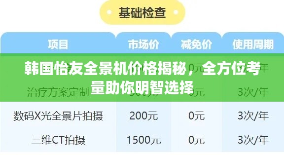 韓國怡友全景機(jī)價(jià)格揭秘，全方位考量助你明智選擇