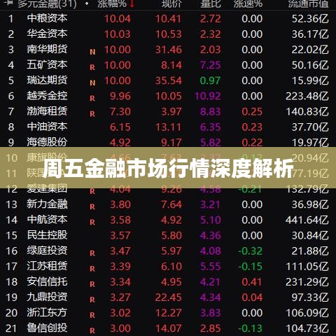還淳反素 第2頁(yè)