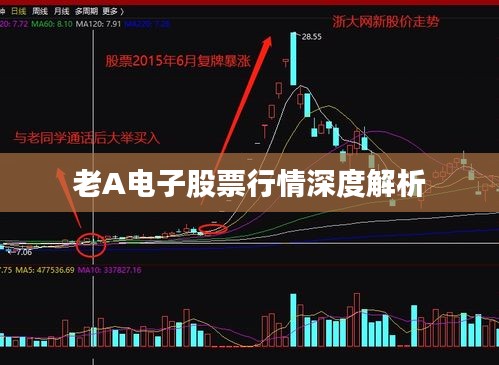 富貴功名 第2頁