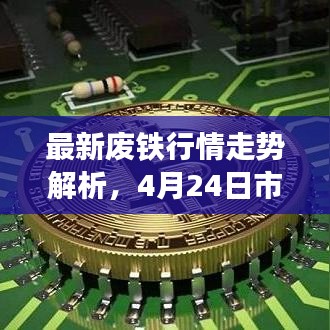 最新廢鐵行情走勢解析，4月24日市場趨勢揭秘