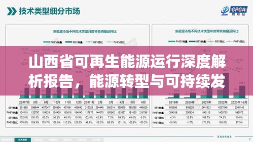 山西省可再生能源運(yùn)行深度解析報(bào)告，能源轉(zhuǎn)型與可持續(xù)發(fā)展探究