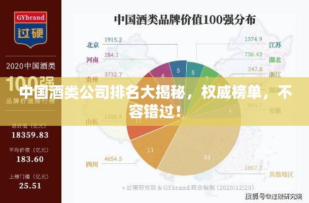 中國(guó)酒類(lèi)公司排名大揭秘，權(quán)威榜單，不容錯(cuò)過(guò)！