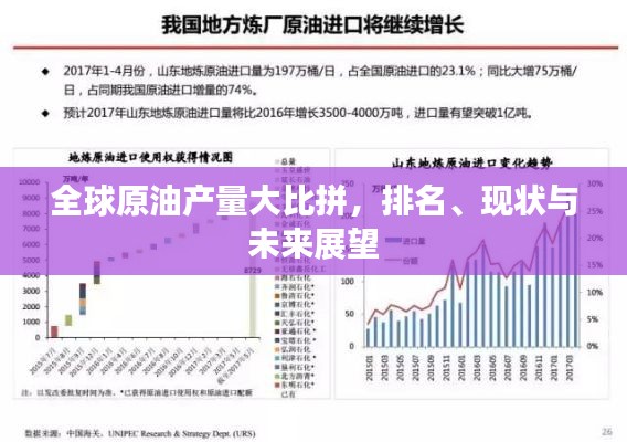 全球原油產(chǎn)量大比拼，排名、現(xiàn)狀與未來(lái)展望