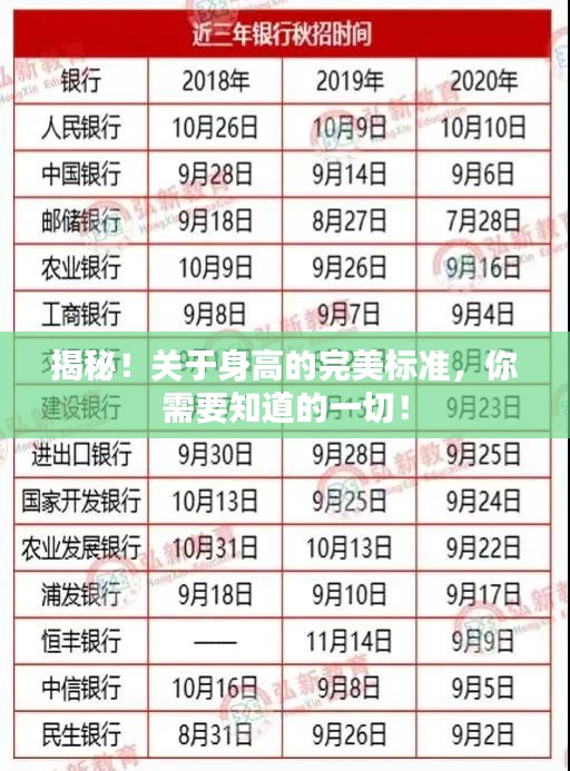 揭秘！關(guān)于身高的完美標(biāo)準(zhǔn)，你需要知道的一切！