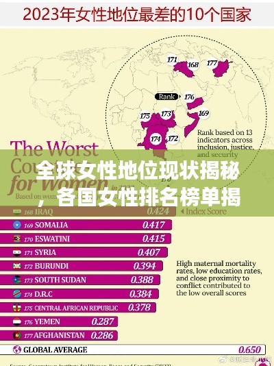 全球女性地位現(xiàn)狀揭秘，各國女性排名榜單揭曉！