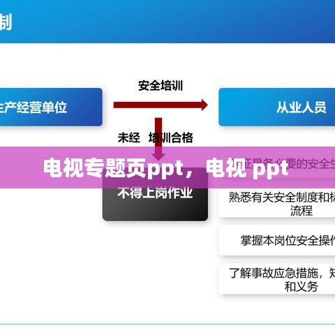 電視專題頁(yè)ppt，電視 ppt 