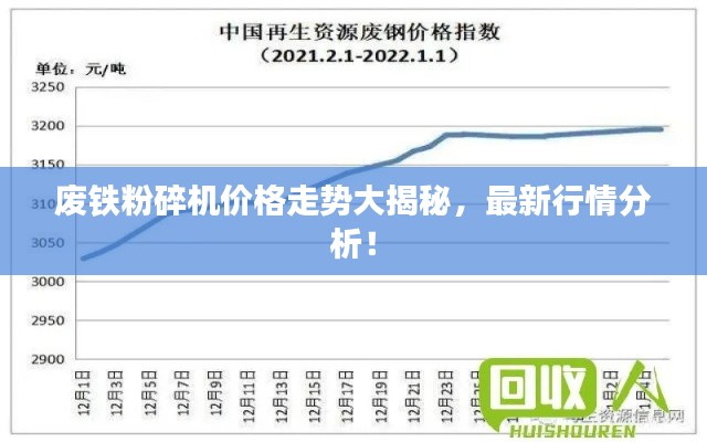 廢鐵粉碎機價格走勢大揭秘，最新行情分析！