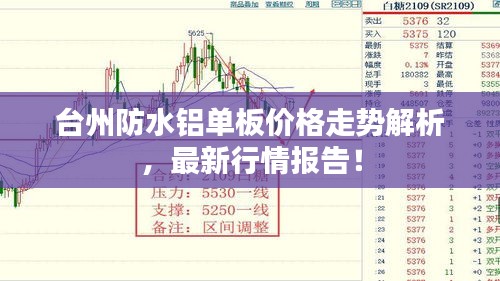臺(tái)州防水鋁單板價(jià)格走勢(shì)解析，最新行情報(bào)告！
