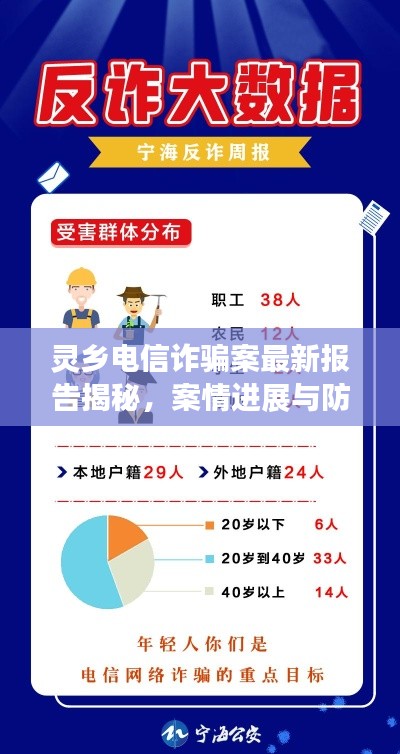 靈鄉(xiāng)電信詐騙案最新報告揭秘，案情進(jìn)展與防范建議一網(wǎng)打盡