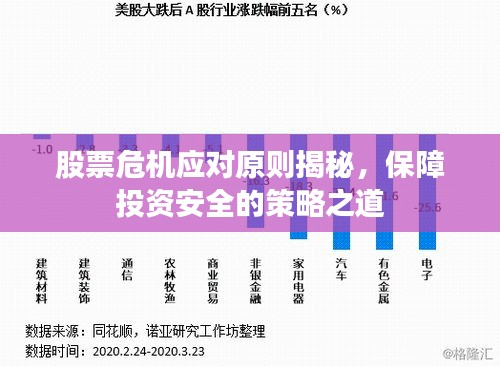 股票危機(jī)應(yīng)對原則揭秘，保障投資安全的策略之道