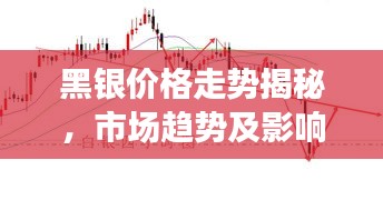 黑銀價格走勢揭秘，市場趨勢及影響因素深度解析